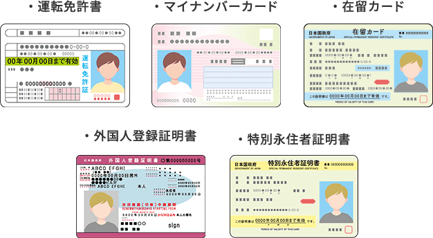 本人確認書類