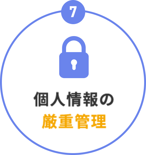 個人情報の厳重管理